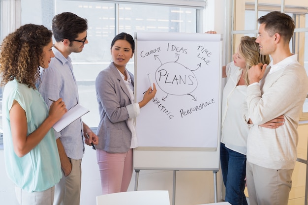 Facylitacja grupowa przy tablicy